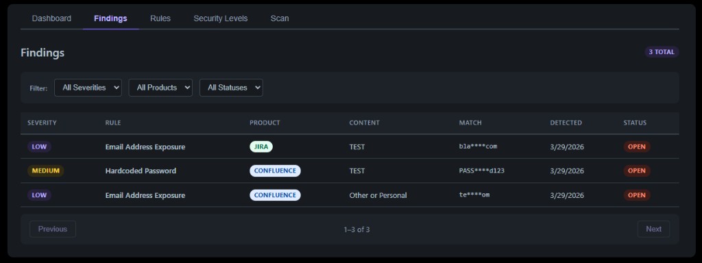 Zeroph Sentinel findings table