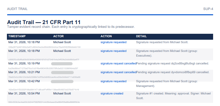 PDF audit trail showing the 21 CFR Part 11 record chain